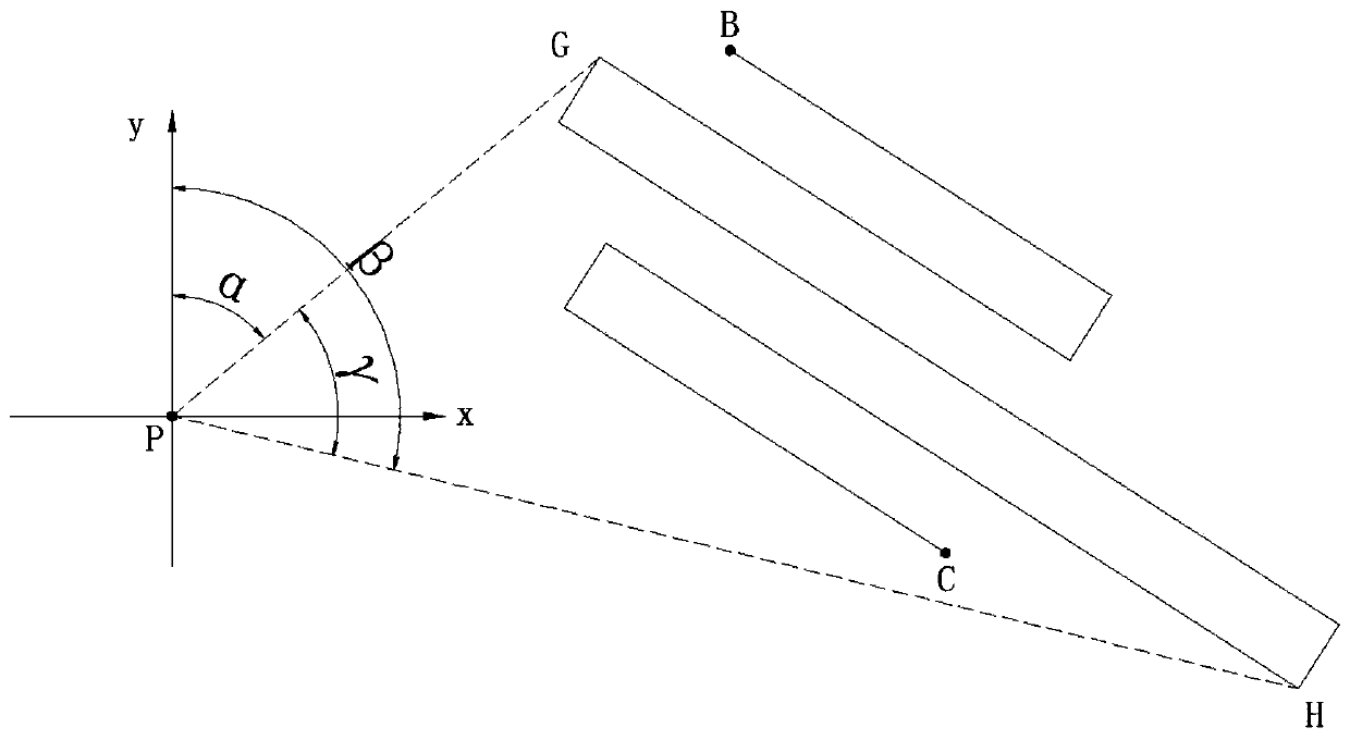 Safe return route planning method for unmanned aerial vehicle