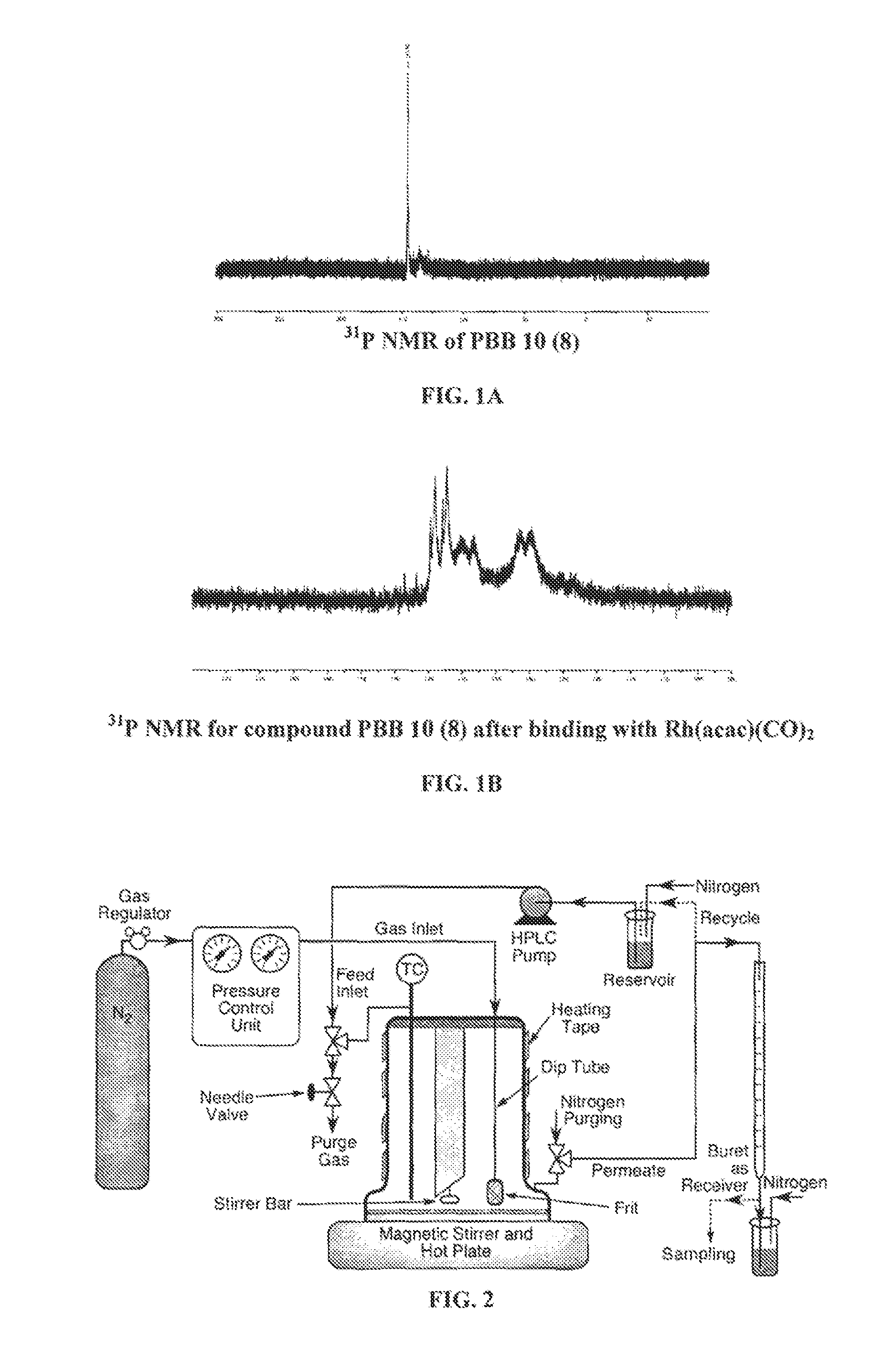 Polymer-Supported Transition Metal Catalyst Complexes and Methods of Use