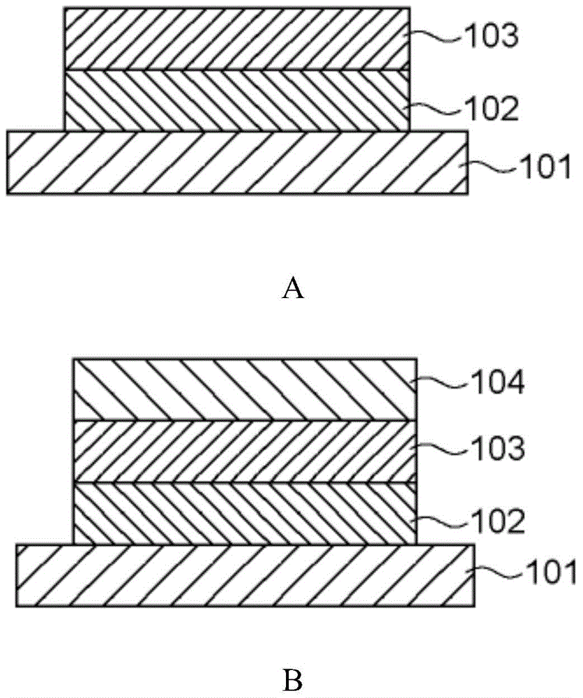 Electrophotographic photosensitive member, process cartridge and electrophotographic apparatus