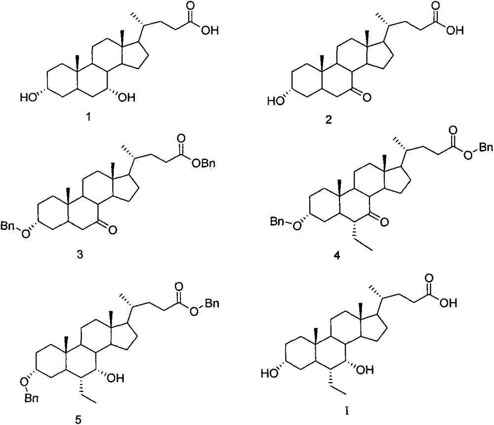 A preparing method of a chenodeoxycholic acid derivative