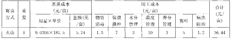 Method for cultivating tobacco seedlings by taking vesuvianite particles as floating seedling matrix