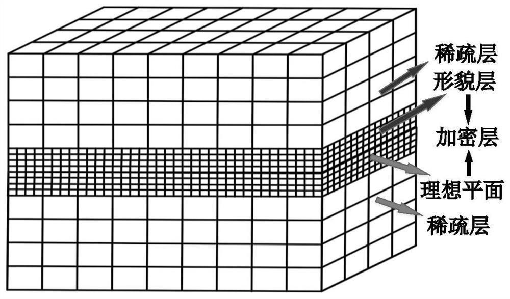 A Finite Element Nodal Modeling Method Considering Contact Surface Topography