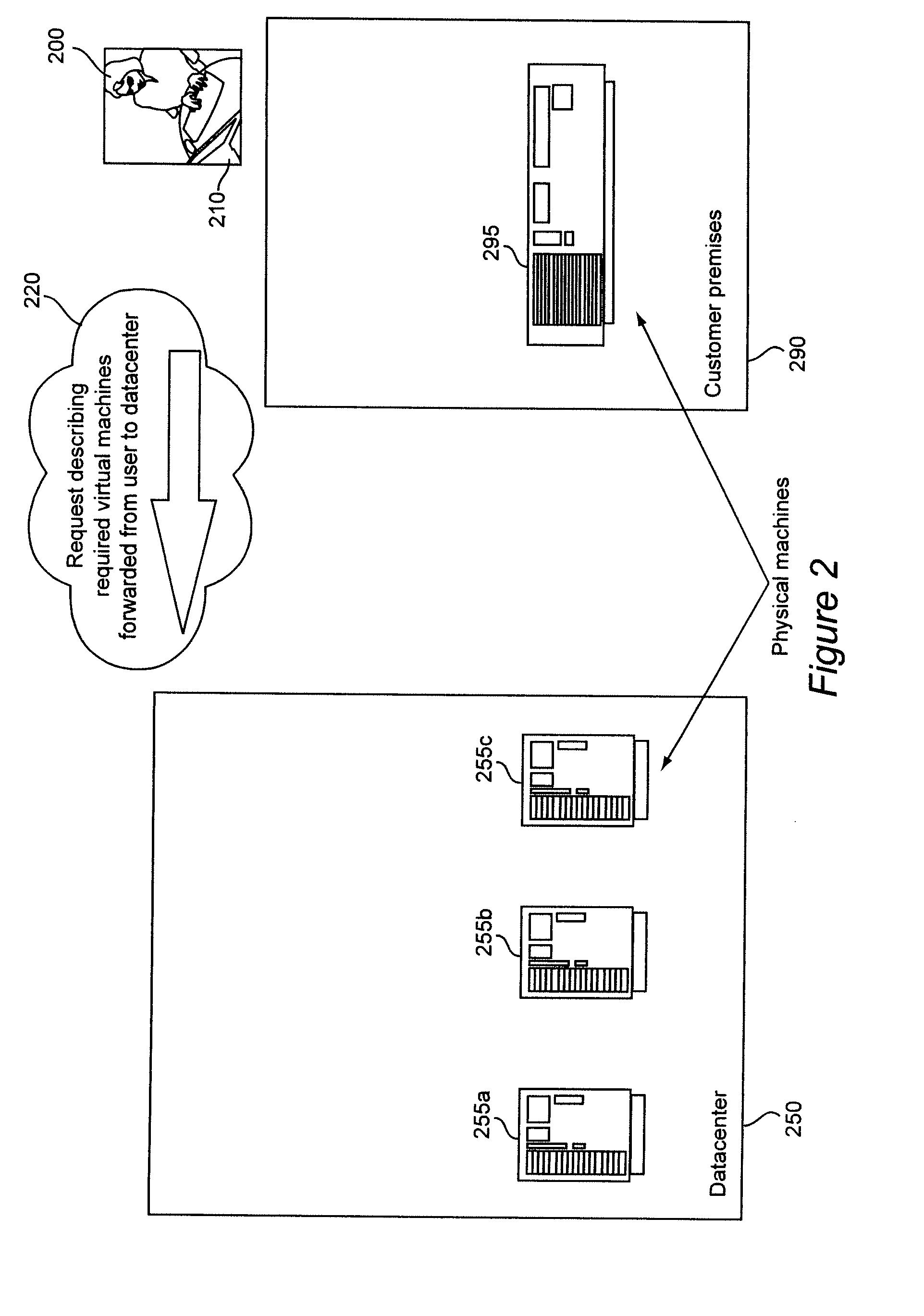 System and method for collaborative hosting of applications, virtual machines, and data objects