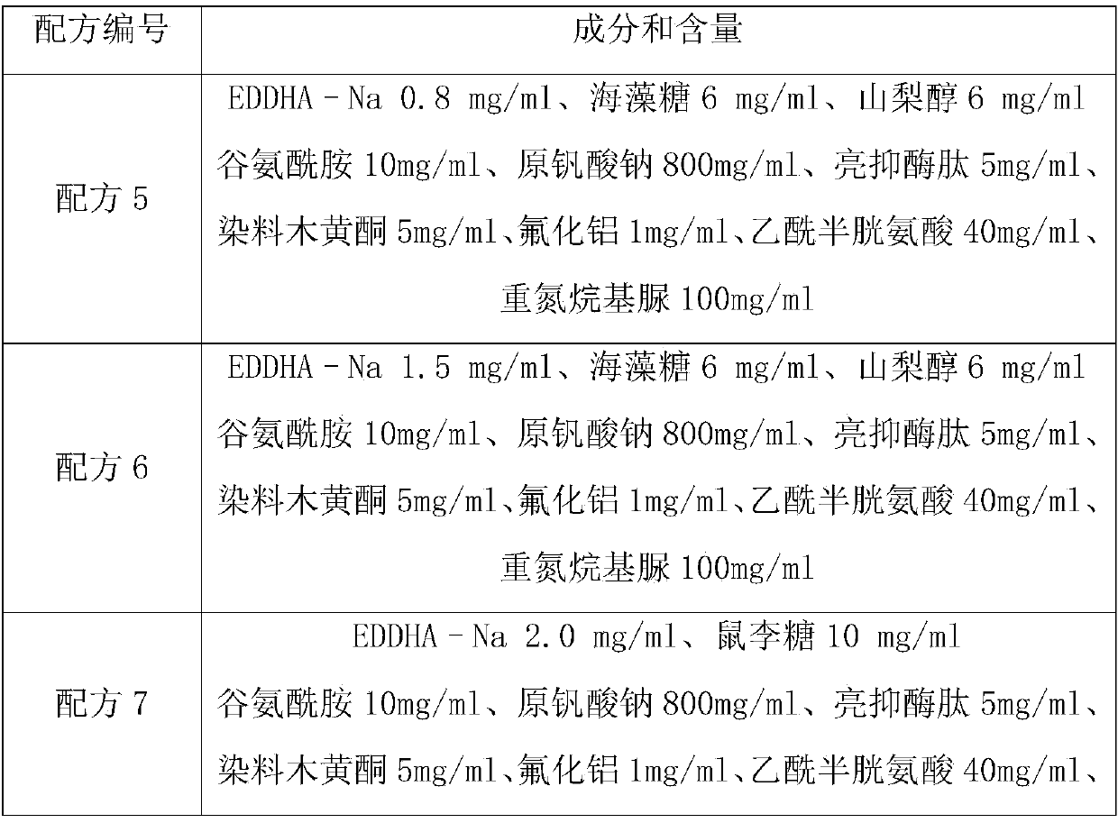 Free nucleic acid preservative and blood collection and preservation device