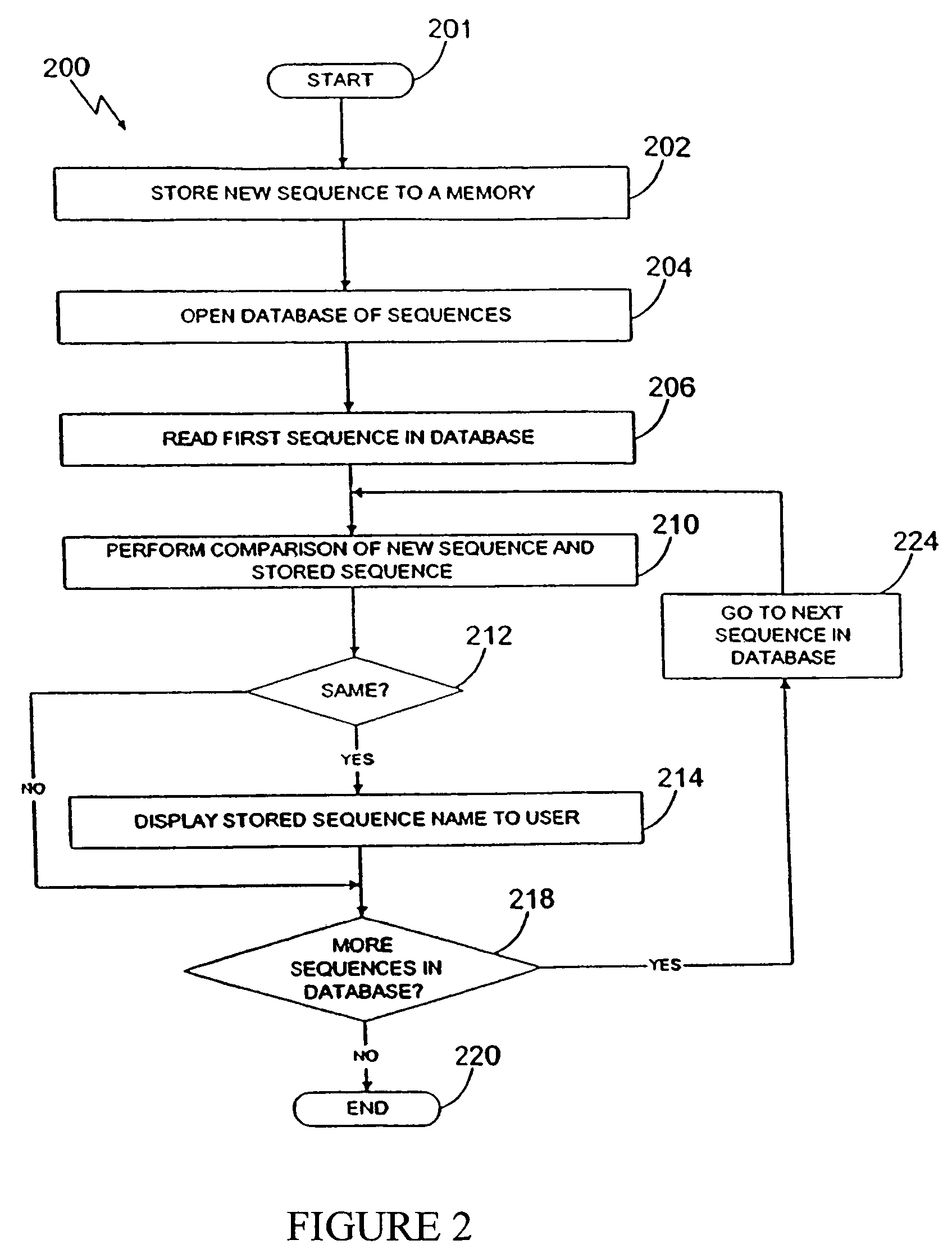 Phospholipases, nucleic acids encoding them and methods for making and using them