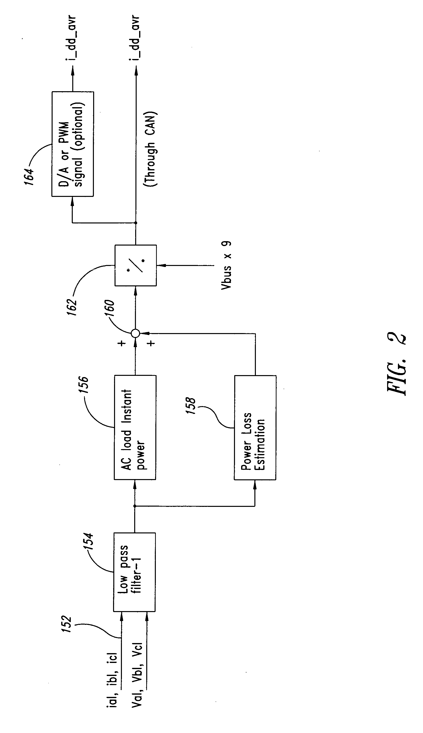 Two-level protection for uninterrupted power supply