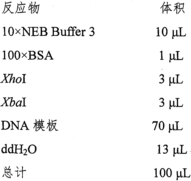 A group of trypsin-resistant antimicrobial peptides and preparation method thereof