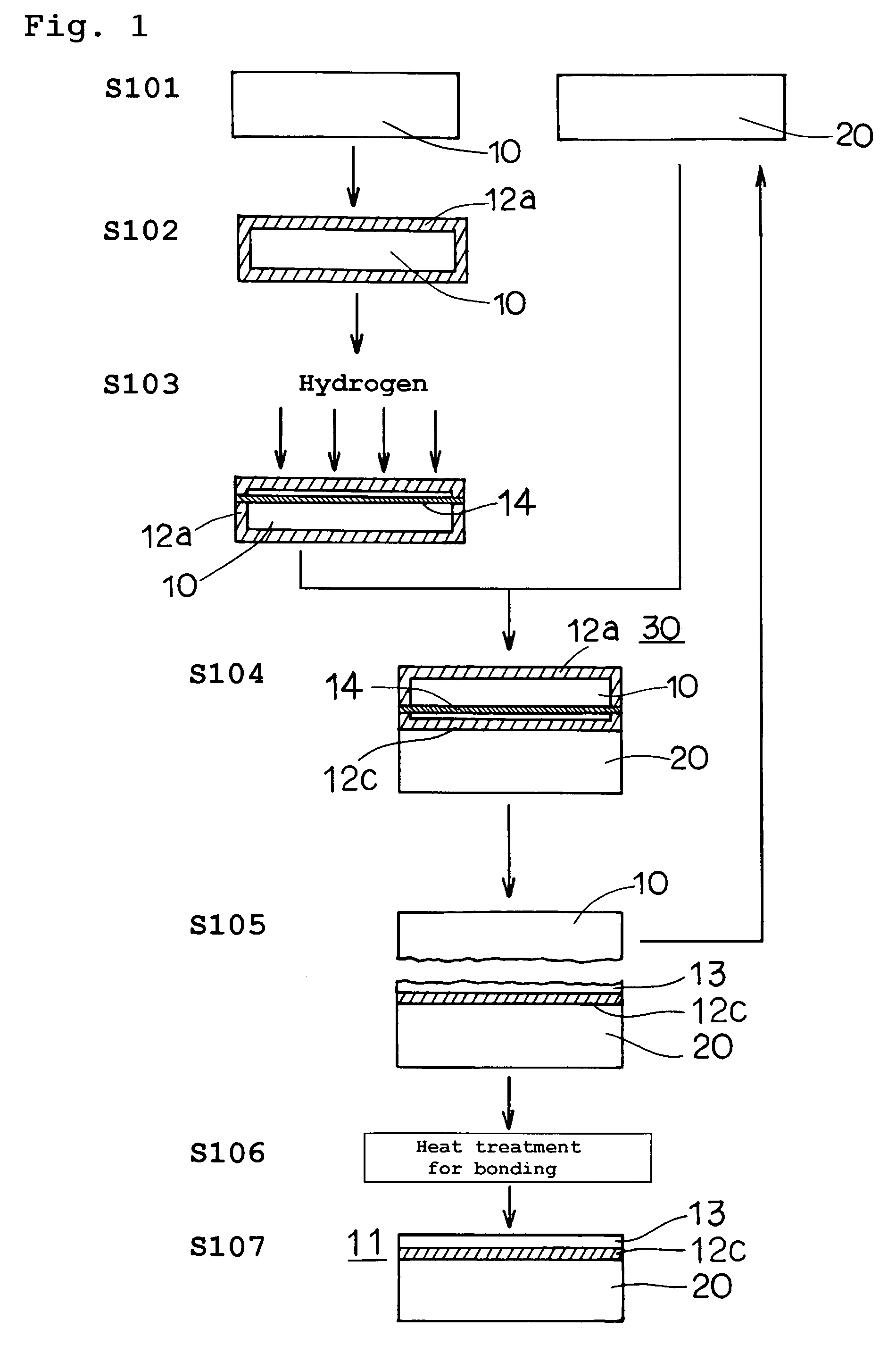 SOI wafer and its manufacturing method