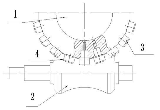 Gapless numerical control driving mechanism of rotary table