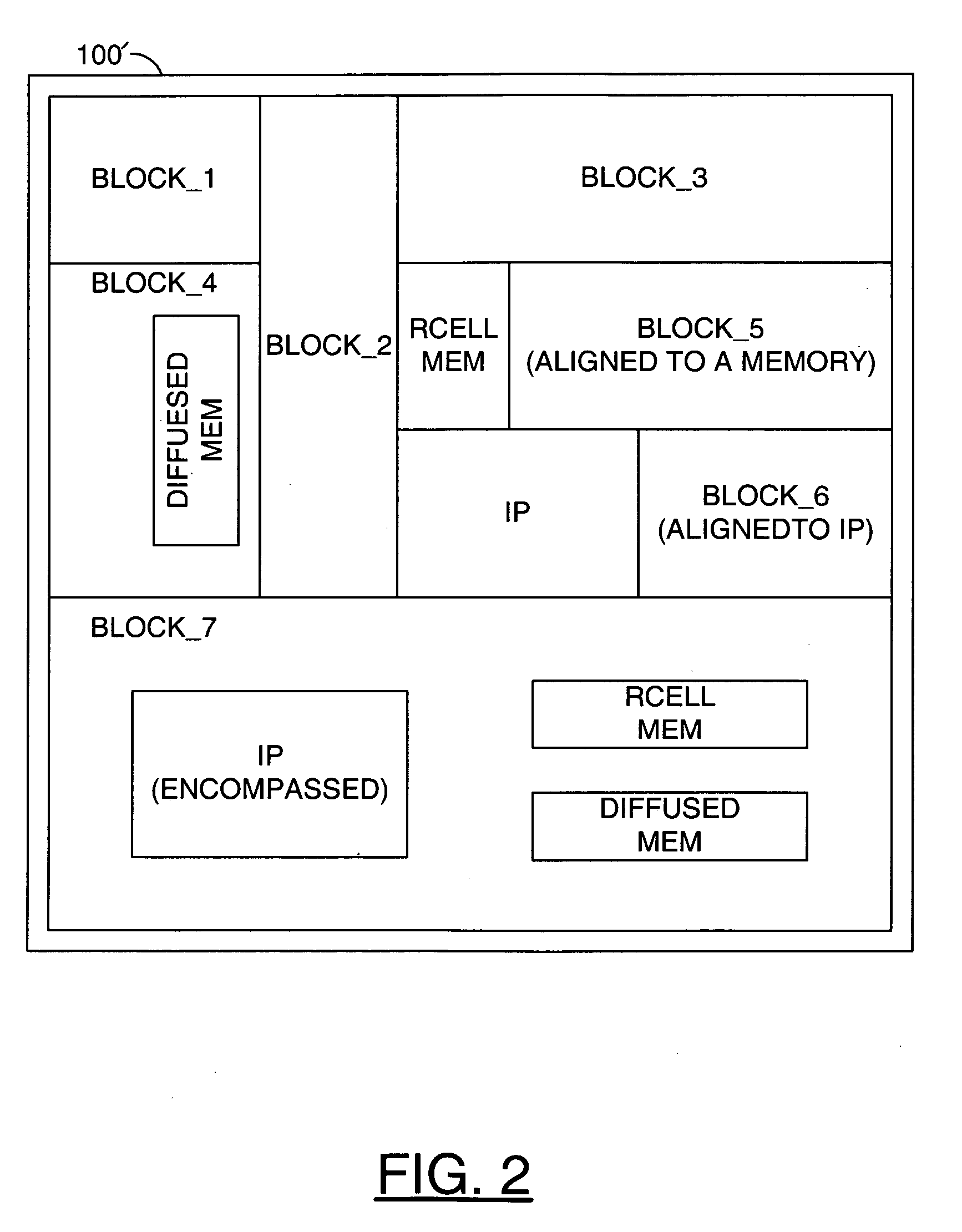 Floorplan visualization method
