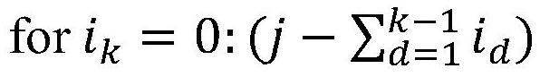 A Calculation Method of Spare Parts Requirements for Gamma Type Series Parts