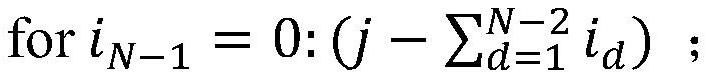 A Calculation Method of Spare Parts Requirements for Gamma Type Series Parts