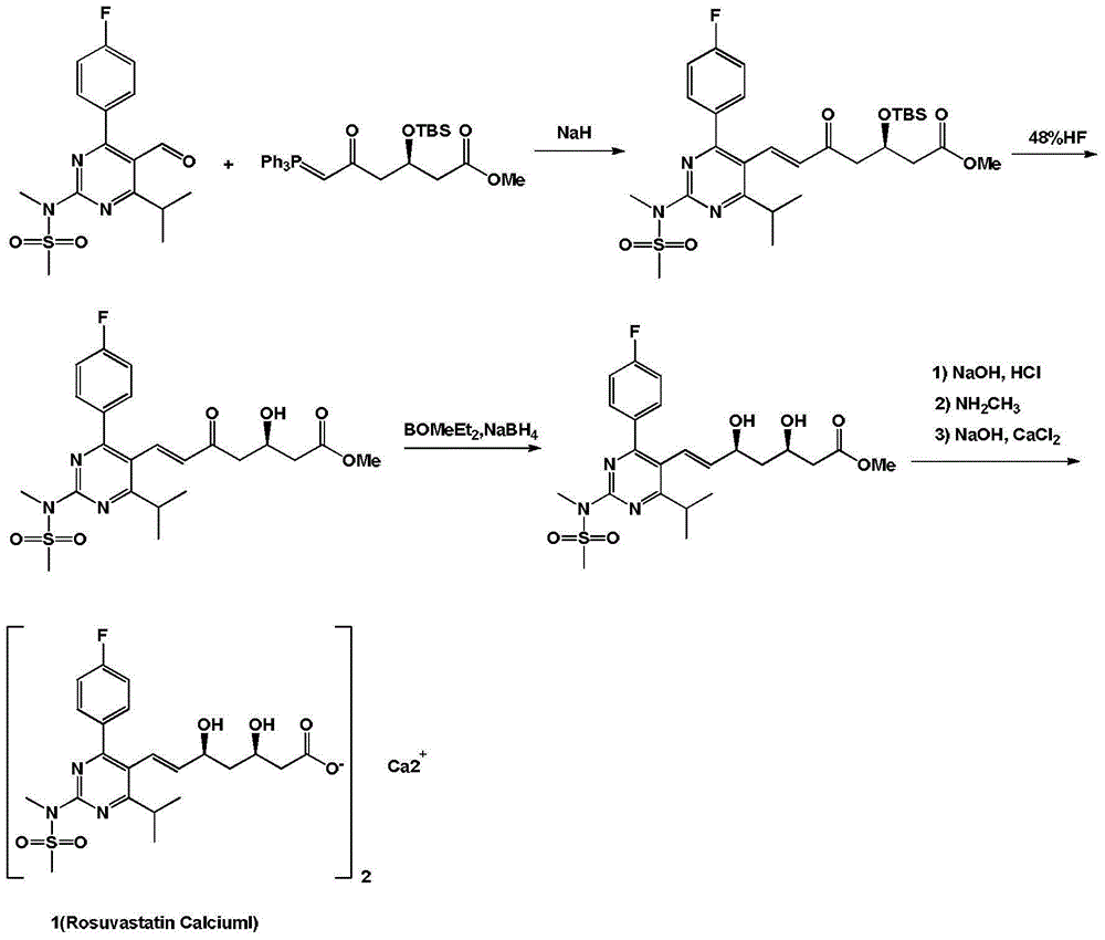 Rosuvastatin calcium preparation intermediate, and method for preparing rosuvastatin calcium from intermediate