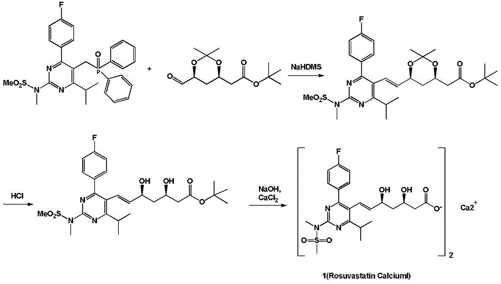 Rosuvastatin calcium preparation intermediate, and method for preparing rosuvastatin calcium from intermediate