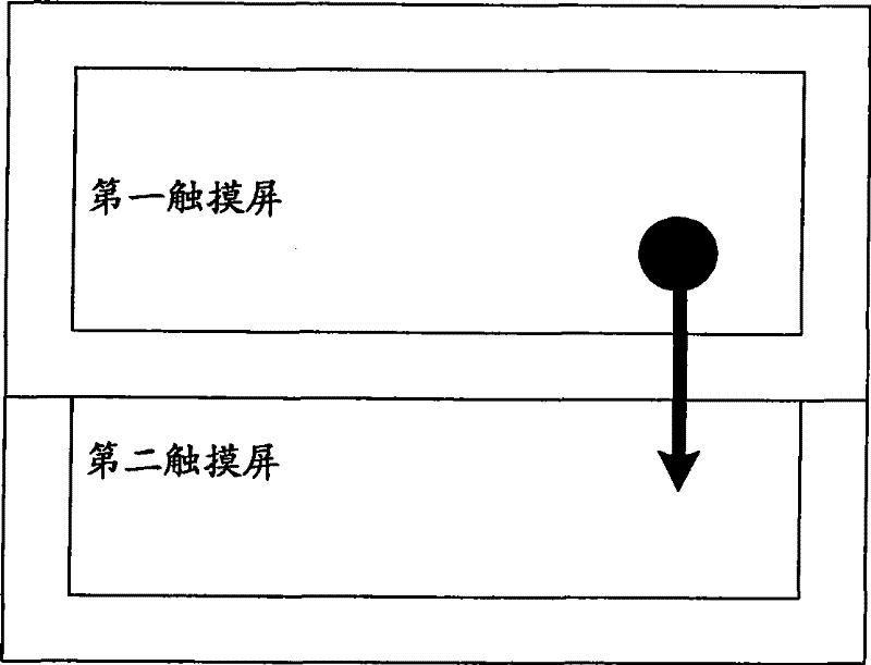 Electronic equipment and display control method thereof