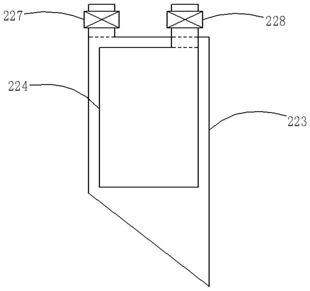 An auxiliary treatment device for cardiovascular diseases in the Department of Cardiology