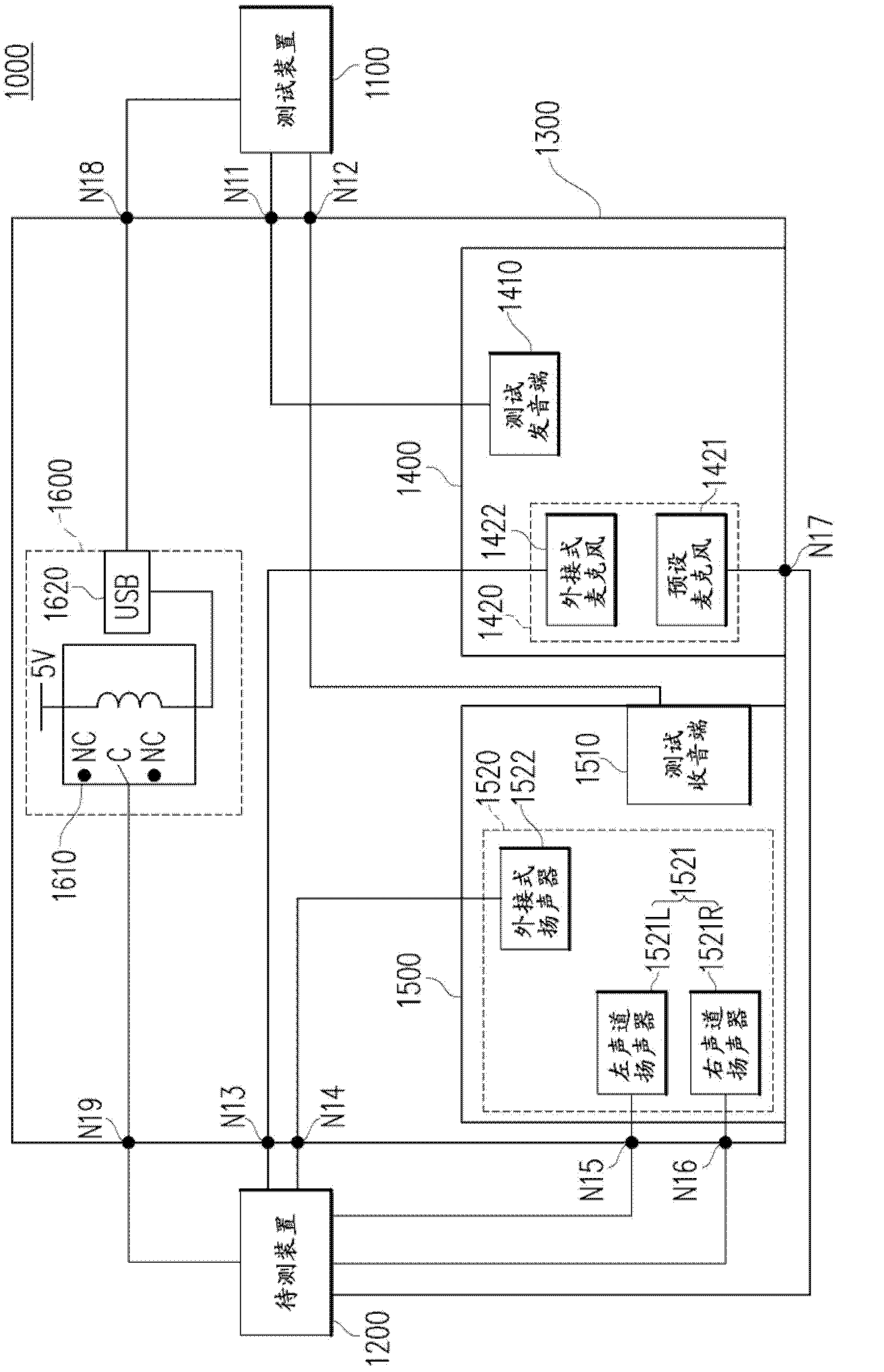 Audio test system and audio test method for to-be-tested device