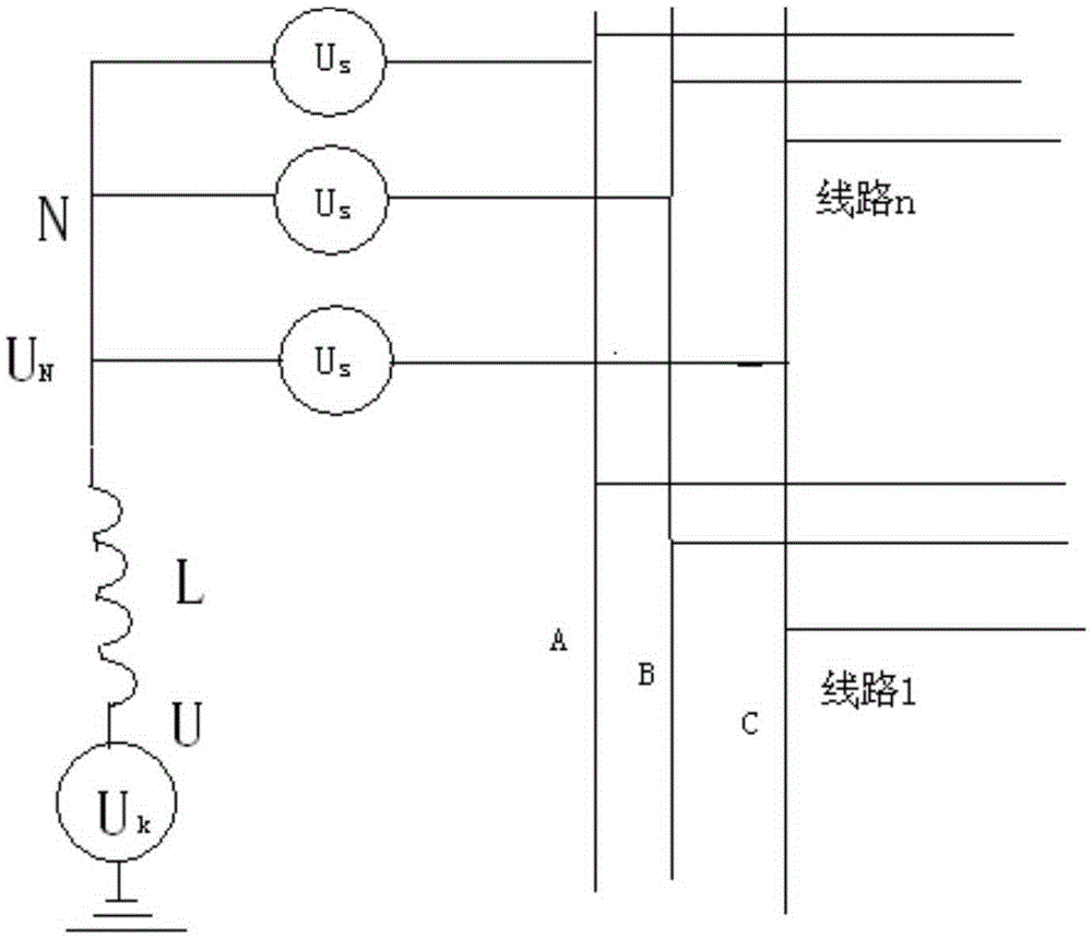 Arc-suppression method of ground fault in neutral non-grounding system and apparatus thereof