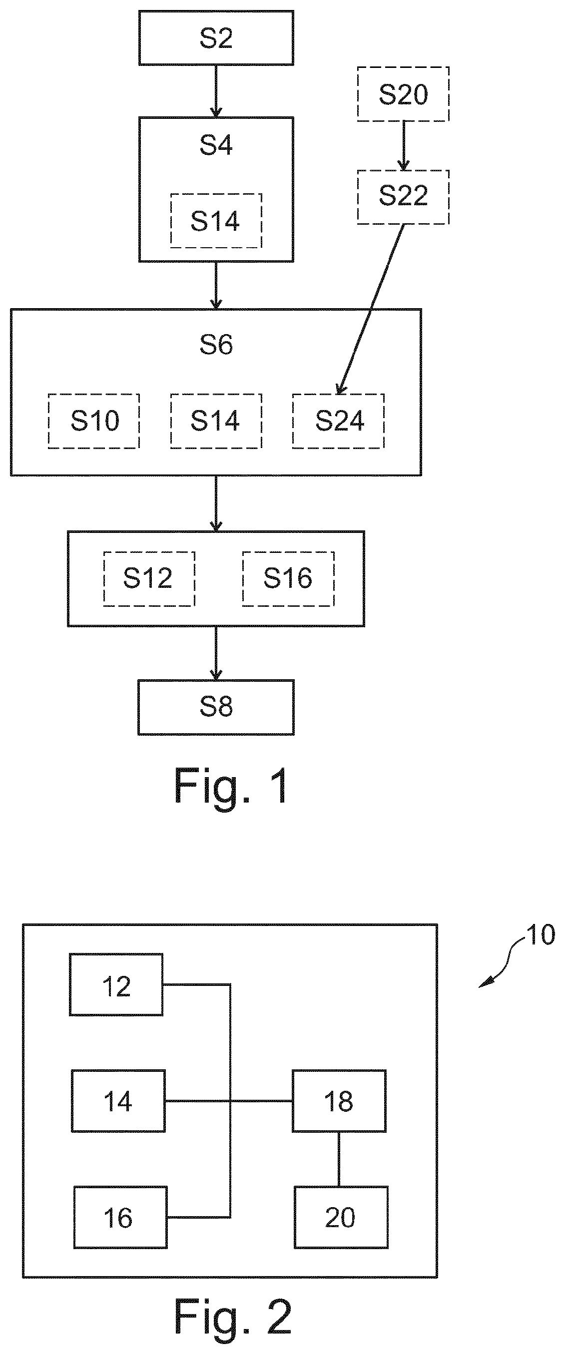 Method and system for determining an optical system intended to equip a person on the basis of the adaptability of the person to a visual and/or proprioceptive modification of his/her environment