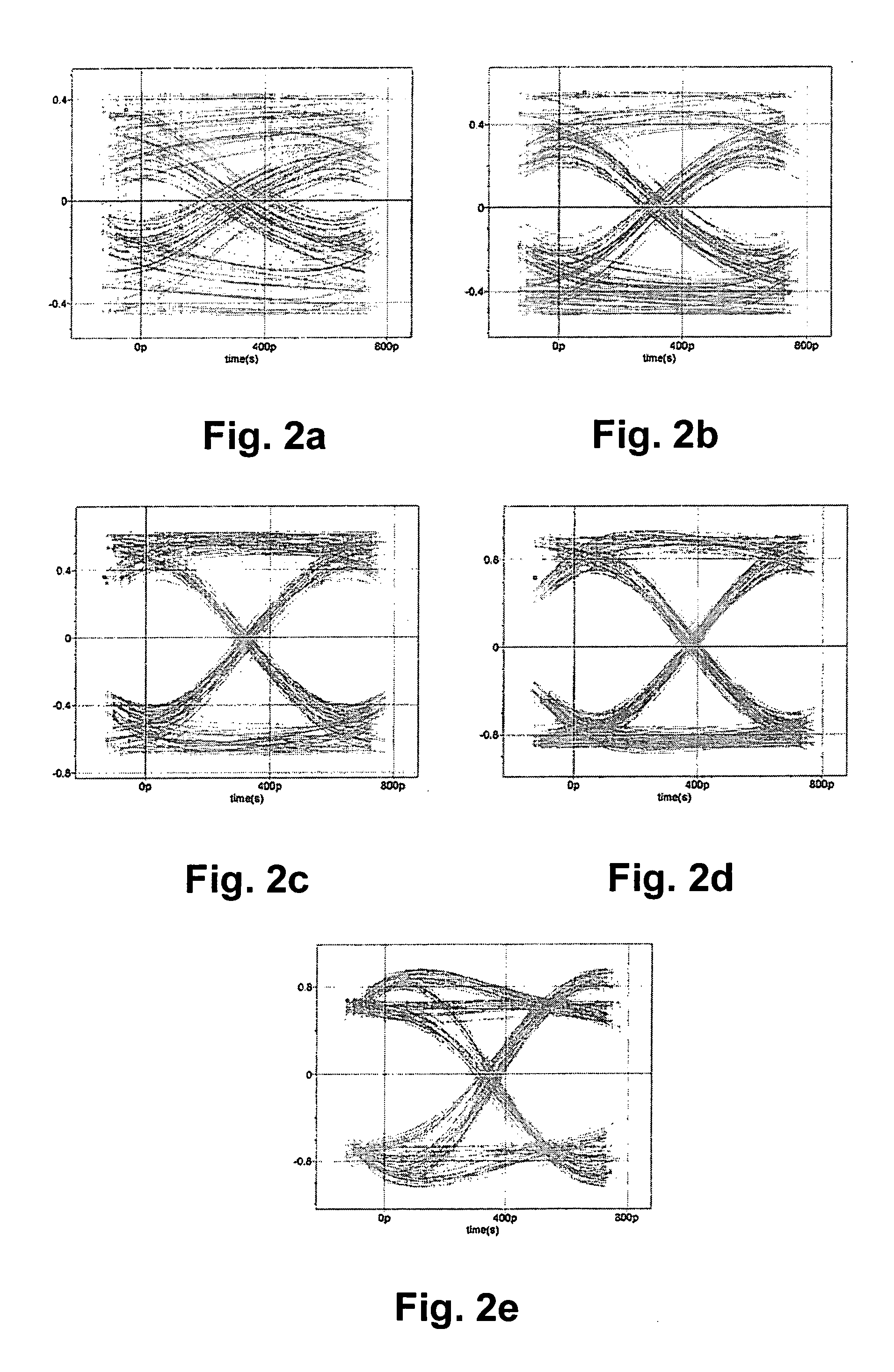 Multistage tuning-tolerant equalizer filter