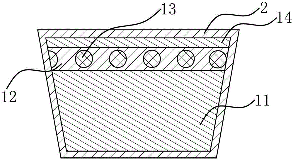 A kind of wrapped cloth V-belt and preparation method thereof