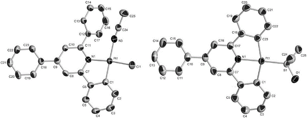 Cyclometalated platinum complex and preparation method thereof