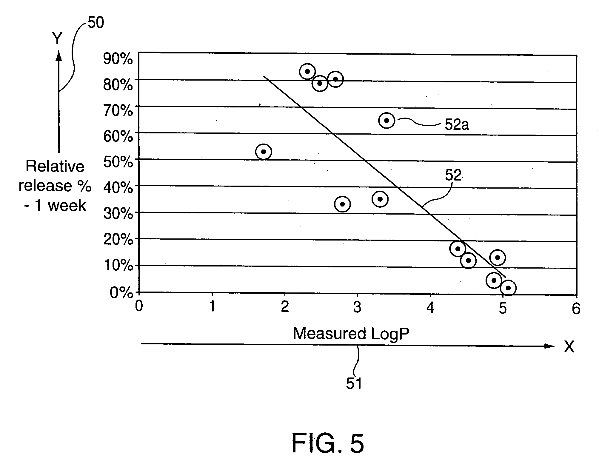 Skin and hair treatment composition and process for using same resulting in controllably-releasable fragrance and/or malodour counteractant evolution