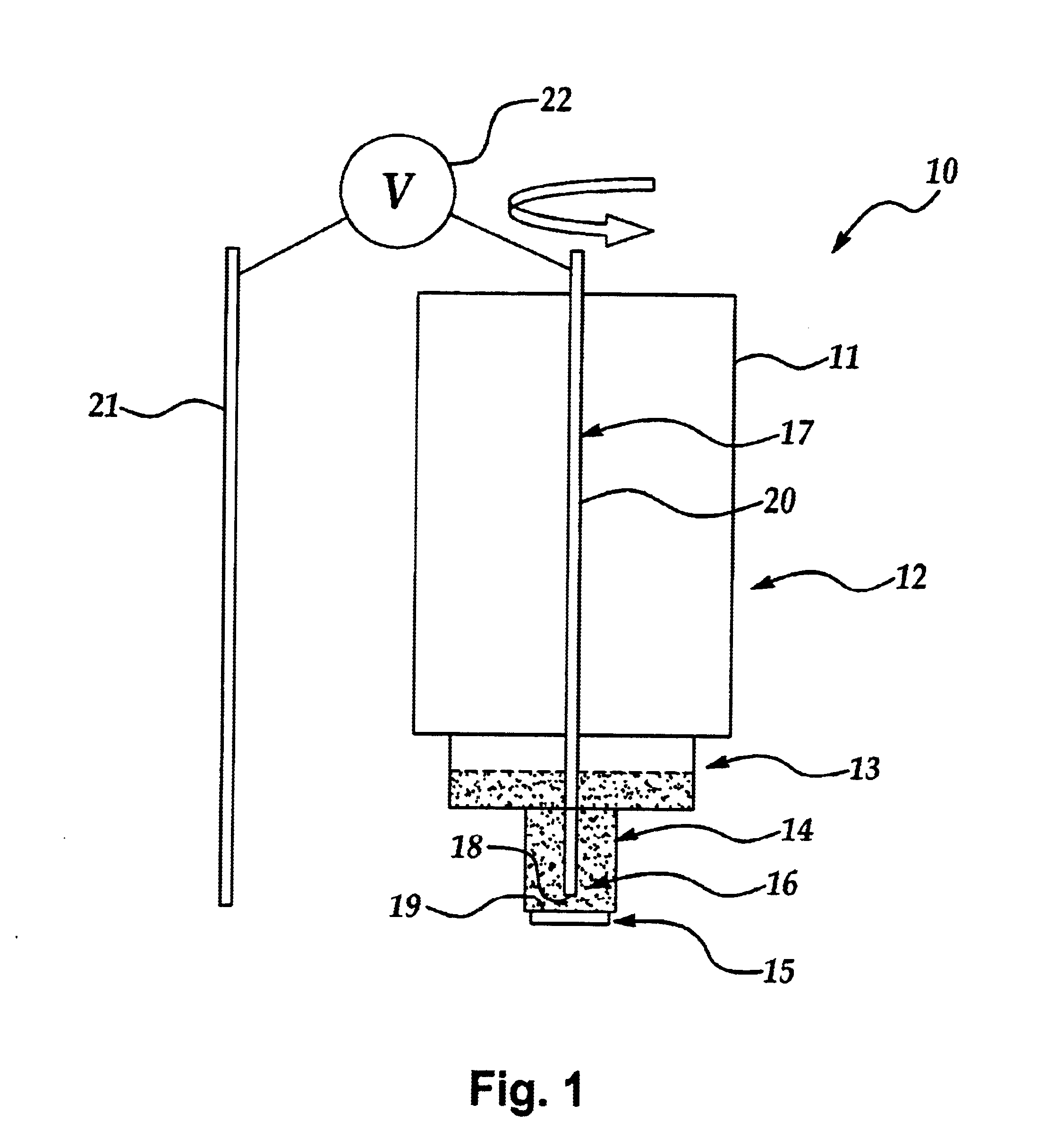 Rotating potentiometric electrode