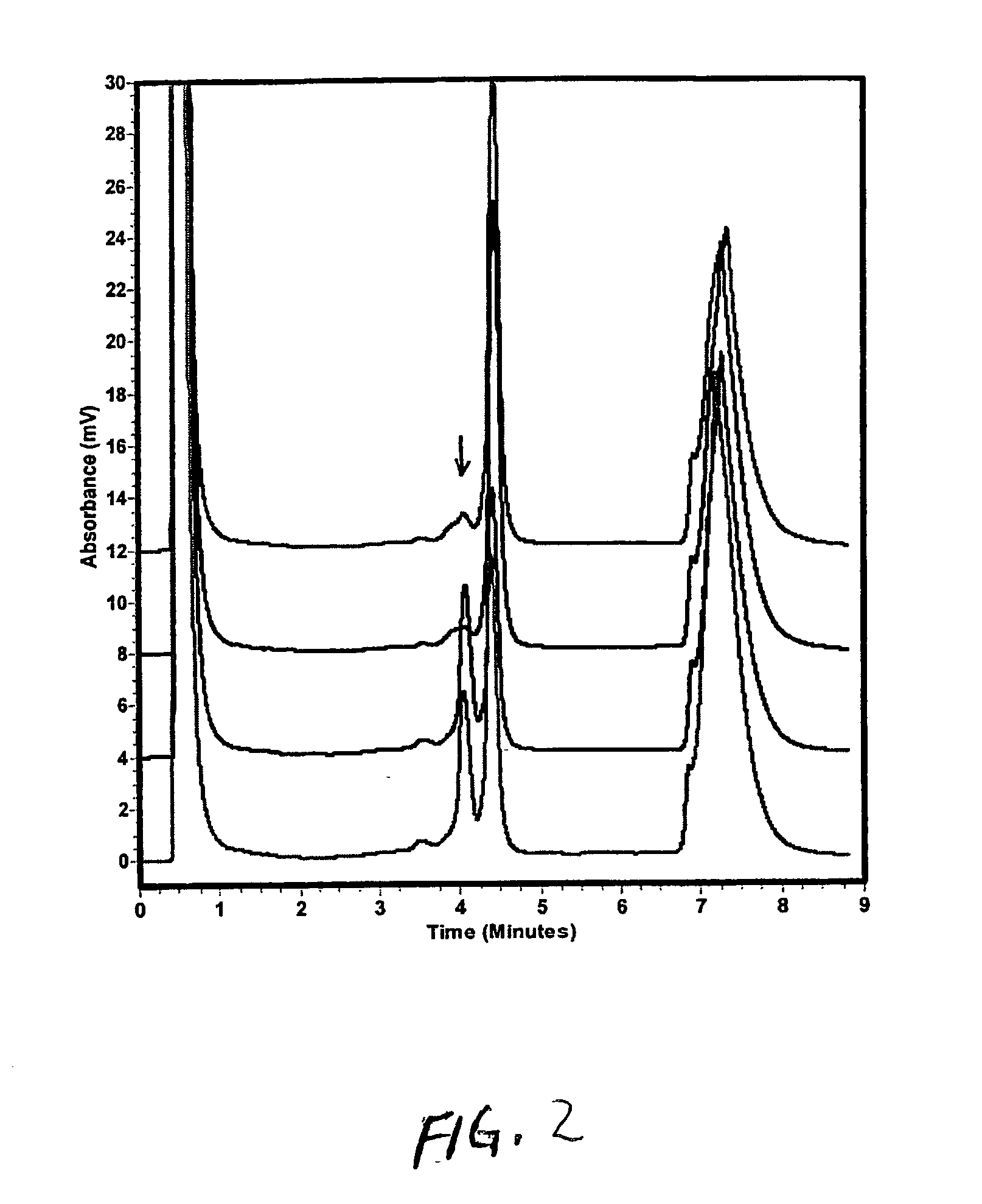 Methods and kits for testing mutagenicity