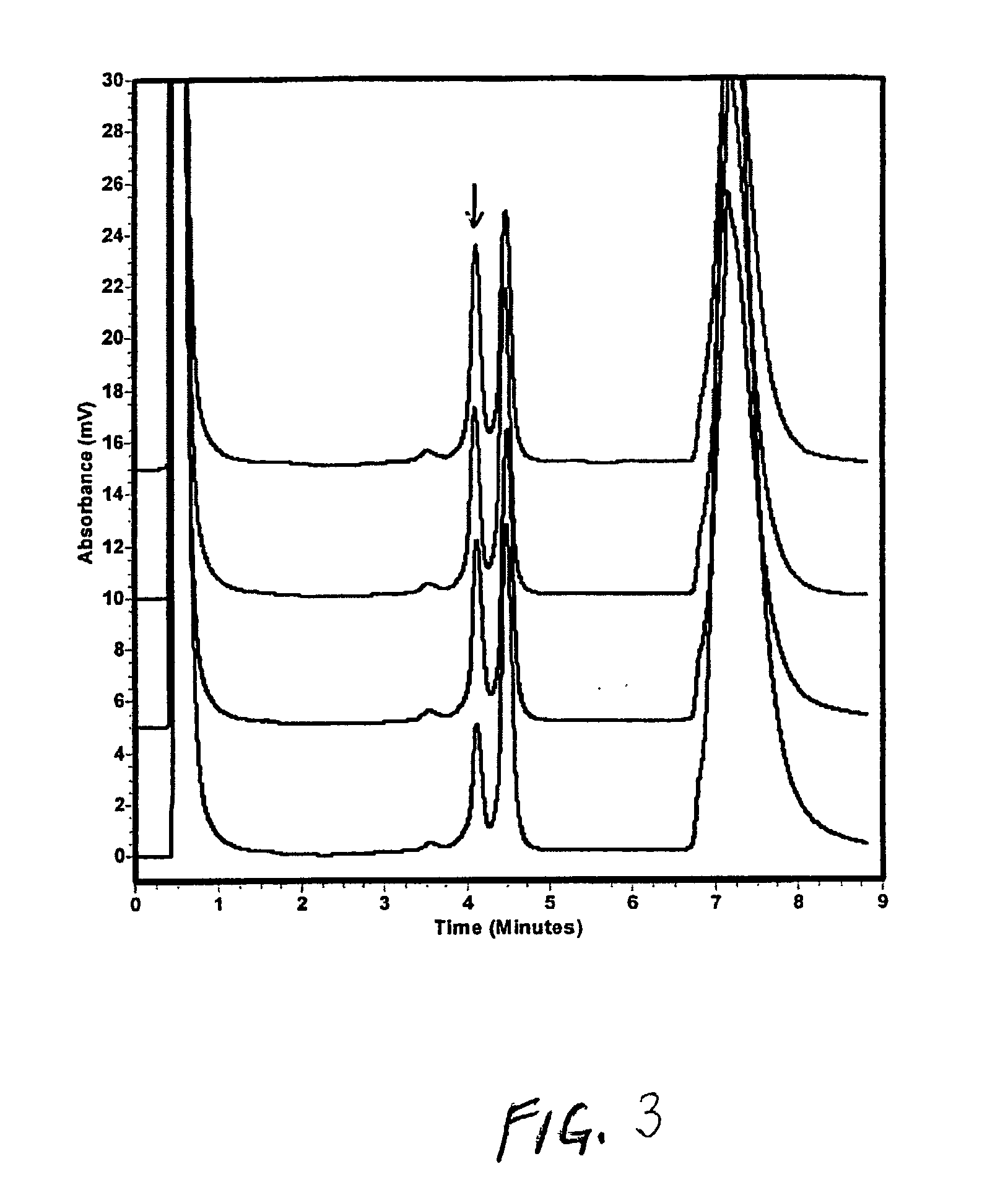 Methods and kits for testing mutagenicity