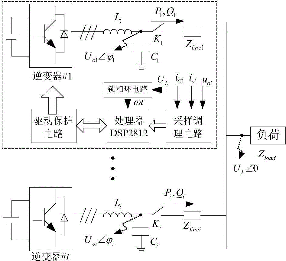 Low-delay robust power droop multi-loop control method