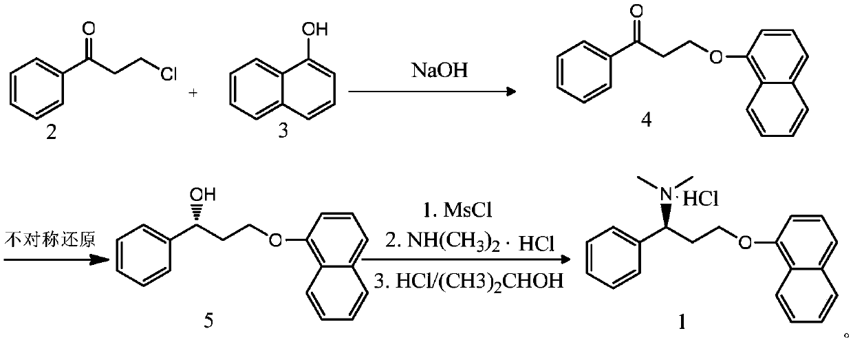 The preparation method of dapoxetine hydrochloride