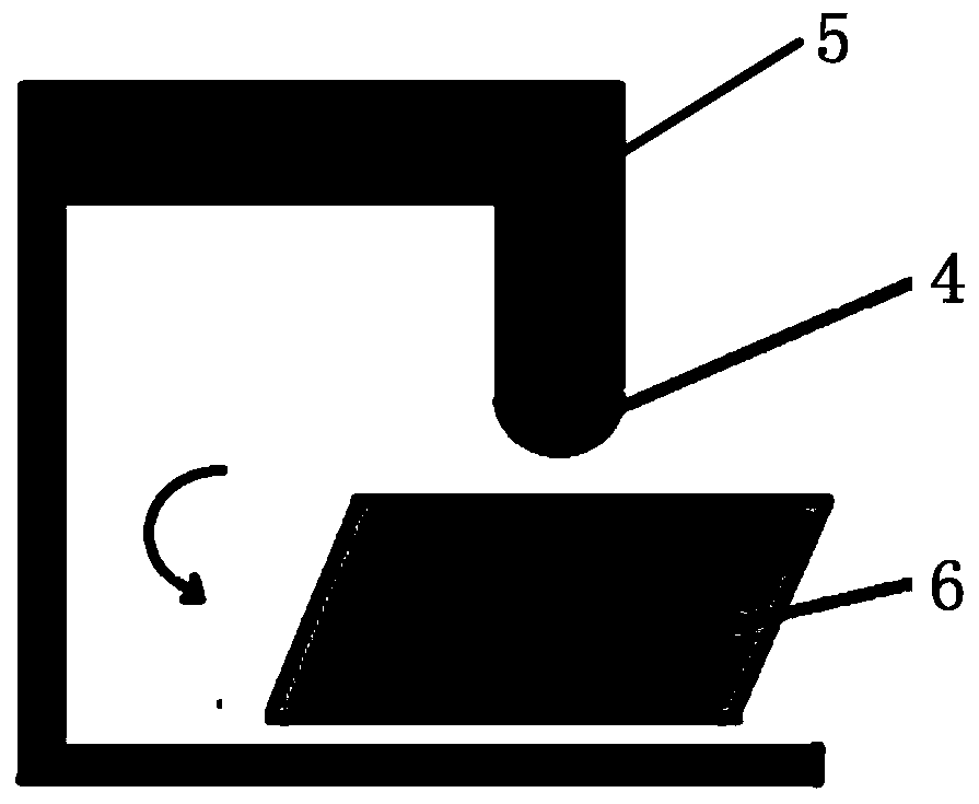 A kind of surface modification method of ballpoint pen