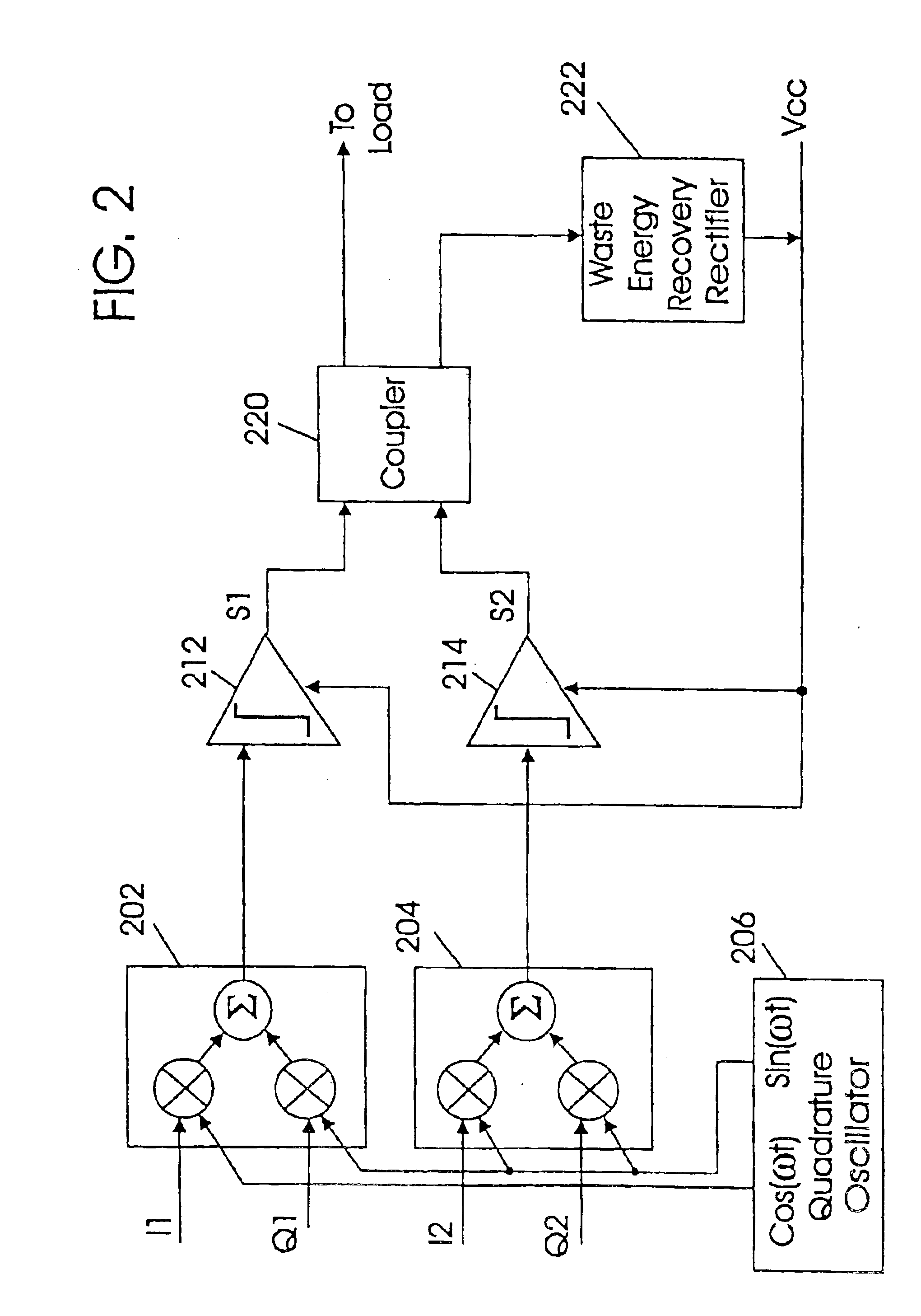 Antenna coupling systems and methods for transmitters