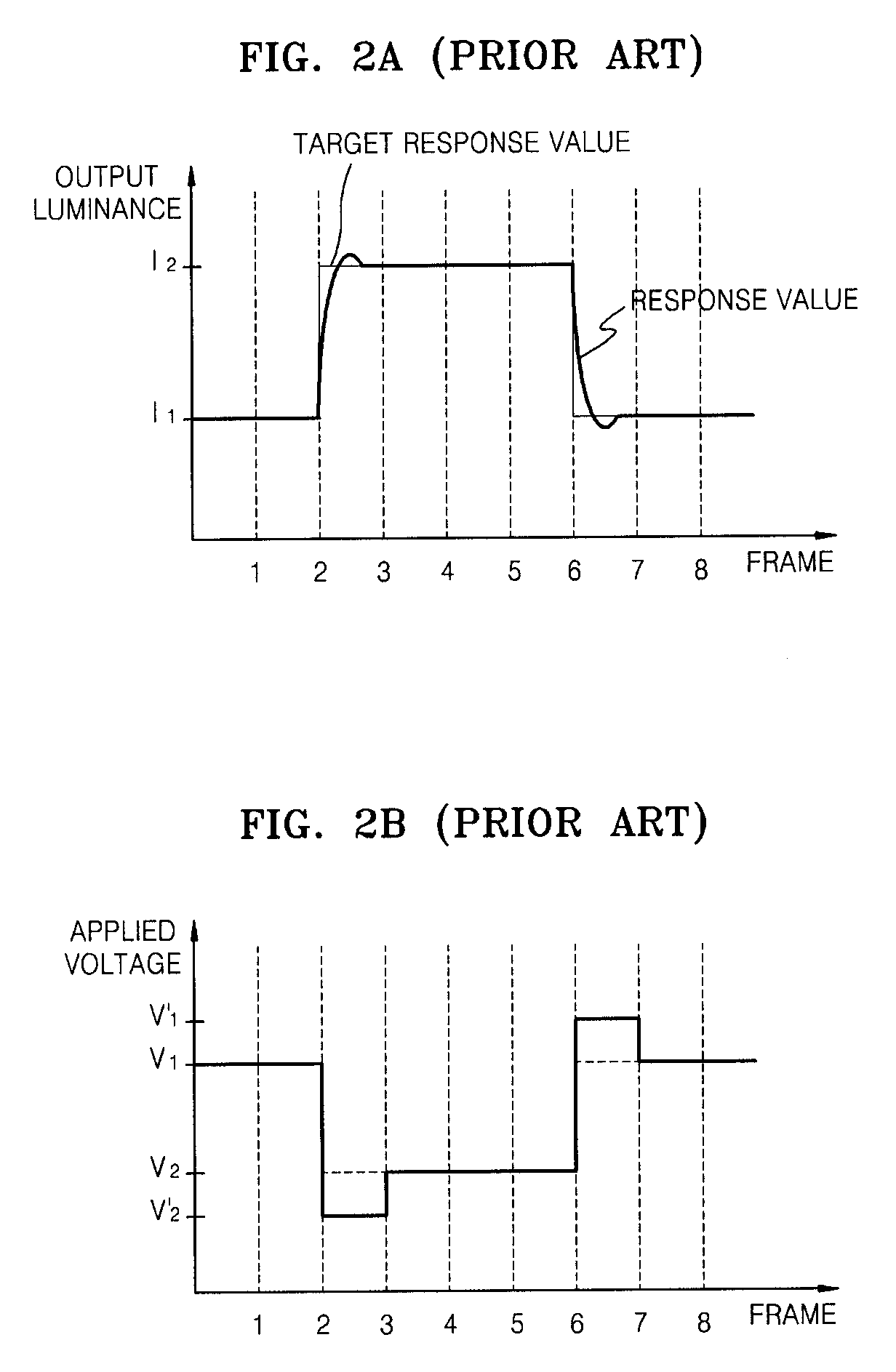 Apparatus and method for driving 2d/3d switchable display