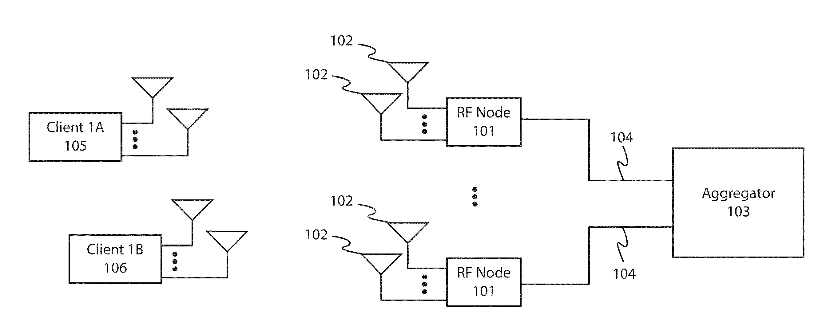 System and methods for simultaneous communication with multiple wireless communication devices
