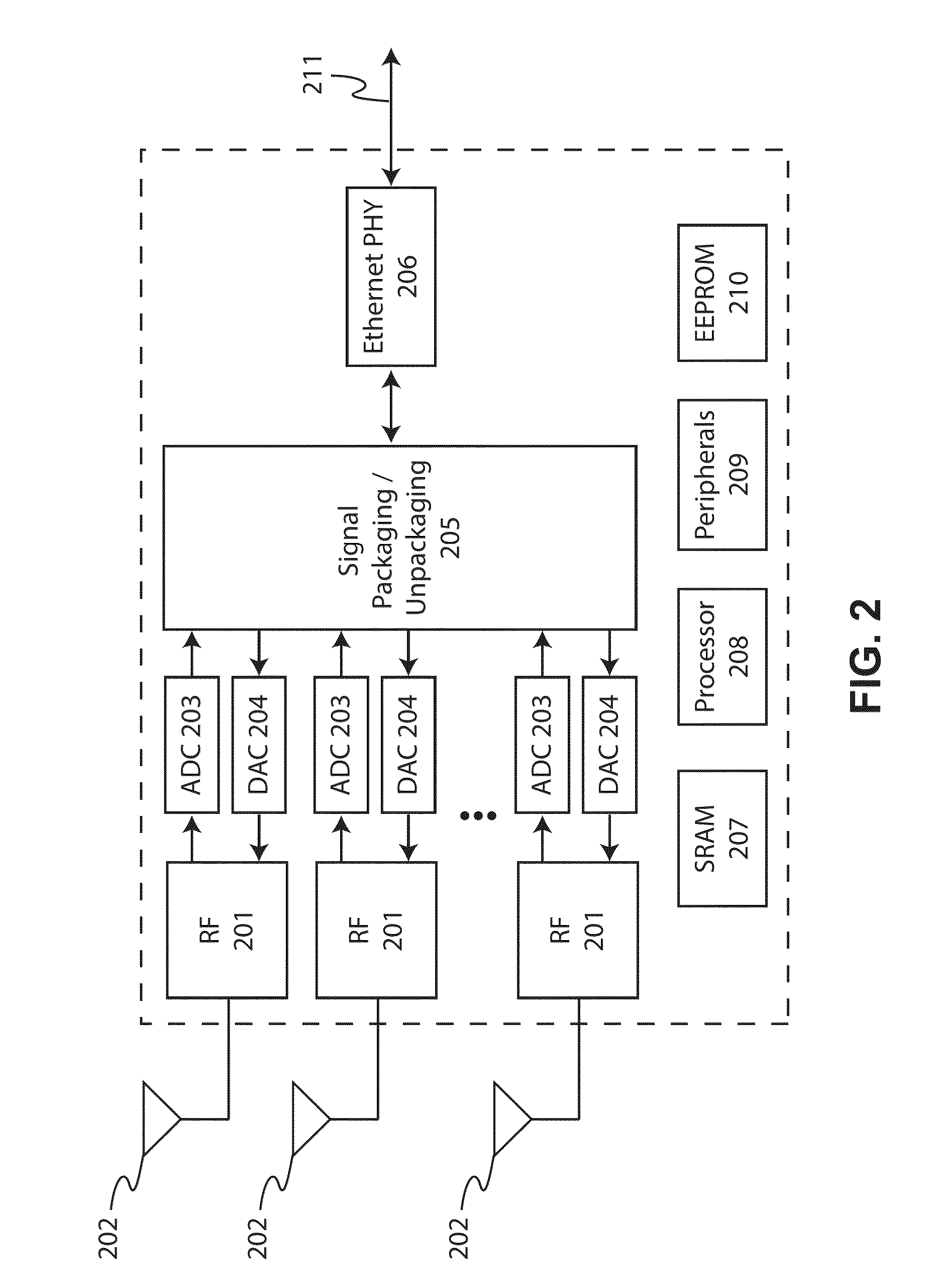 System and methods for simultaneous communication with multiple wireless communication devices