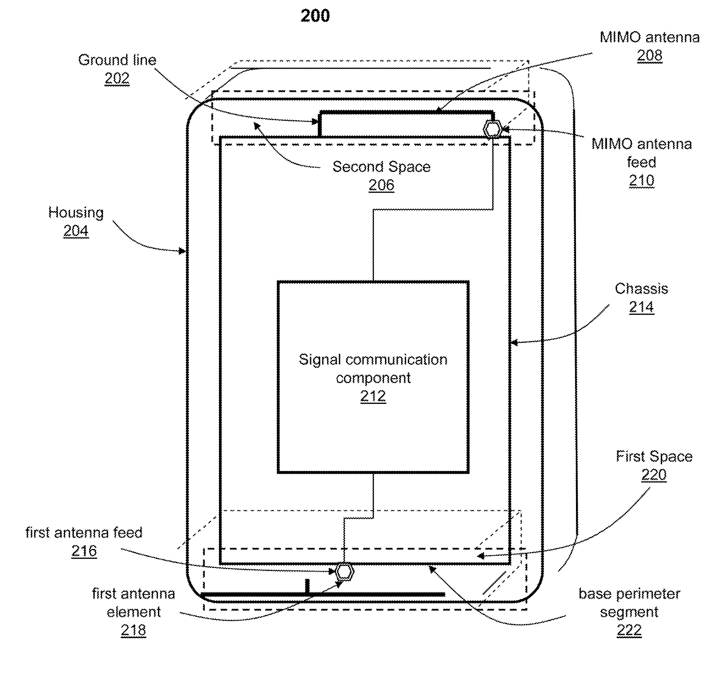 Antenna arrangement for 3g/4g svlte and MIMO to enable thin narrow boardered display phones