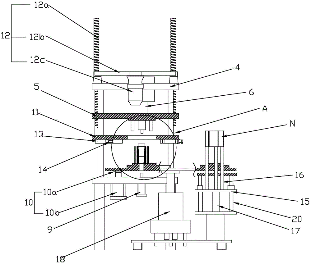 Stator Welding Machine