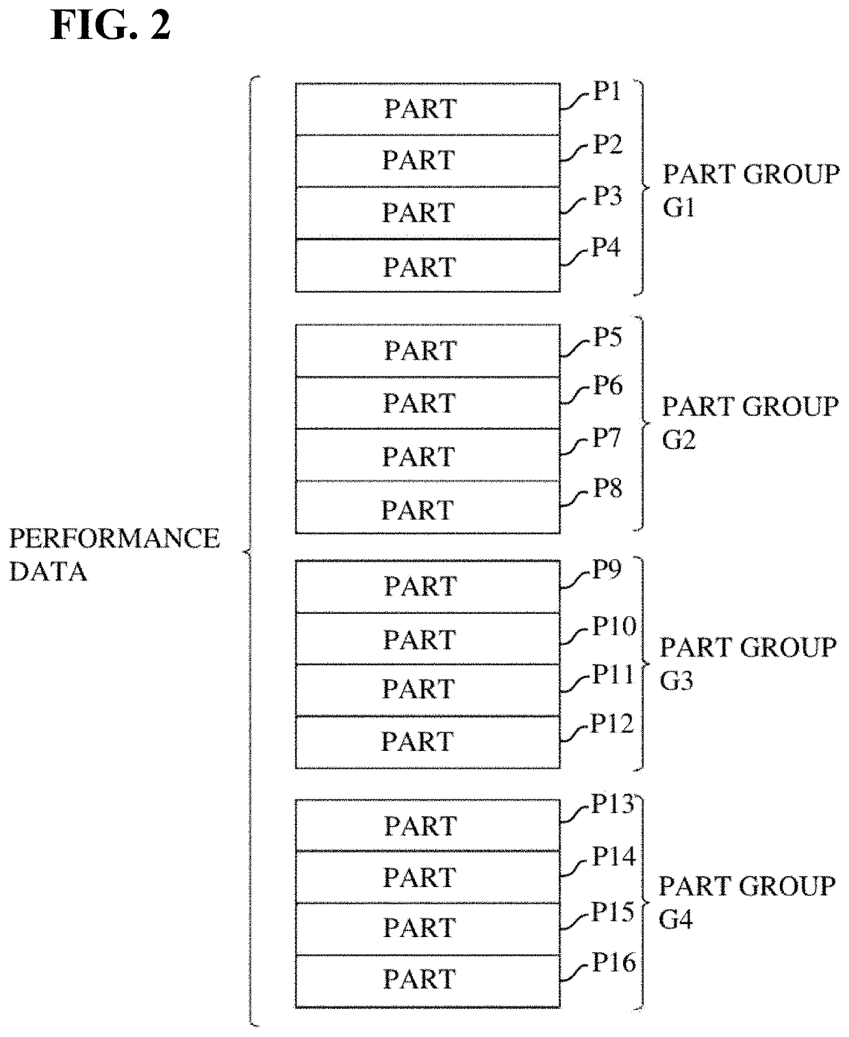 Part display apparatus, electronic music apparatus, and part display method