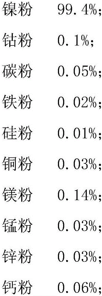 Preparation method of printing-grade conductive adhesive