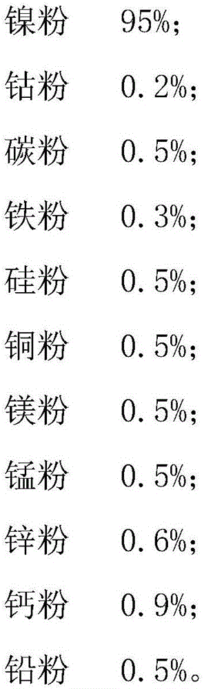 Preparation method of printing-grade conductive adhesive