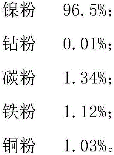 Preparation method of printing-grade conductive adhesive