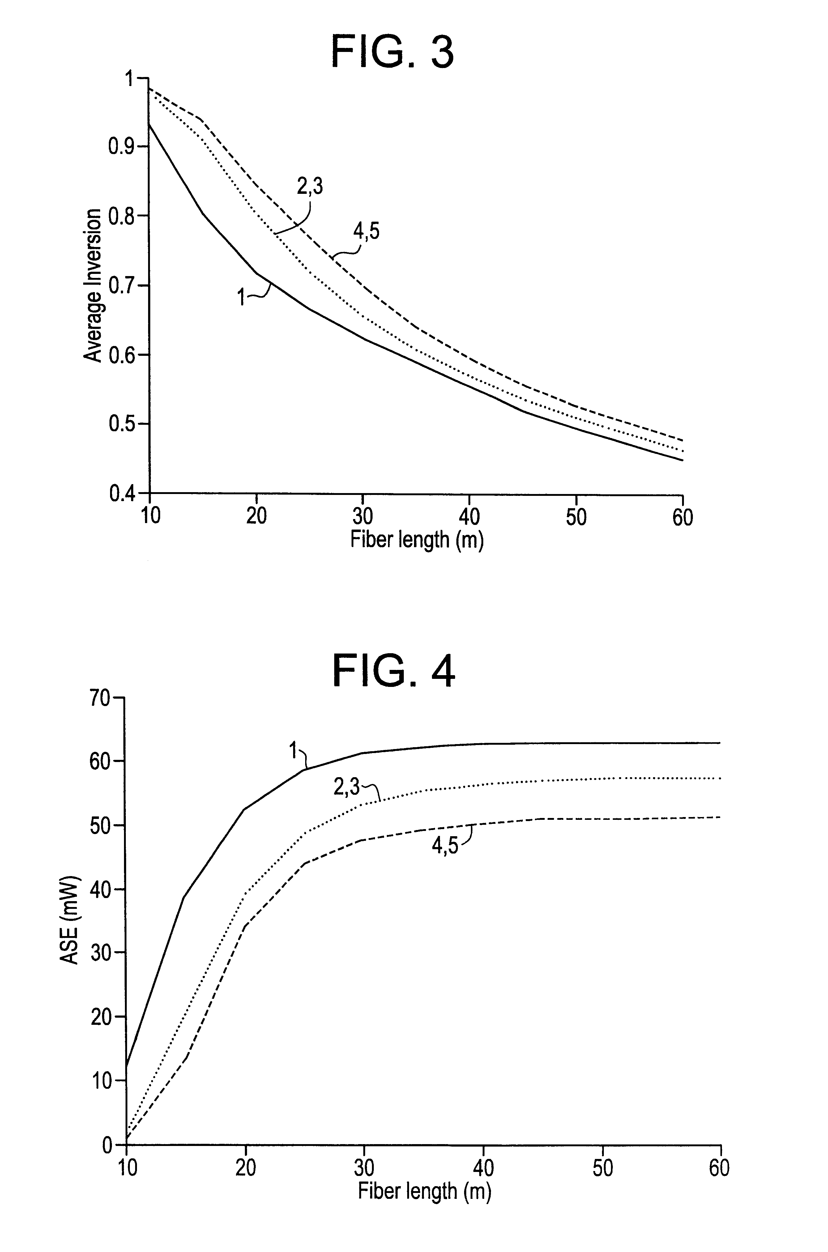 L band amplifier with distributed filtering