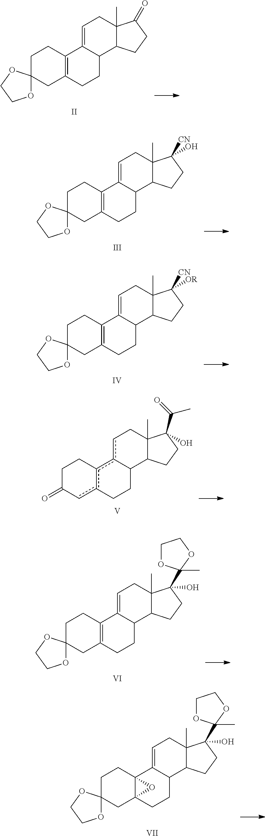 Method for preparing ulipristal acetate and key intermediate thereof