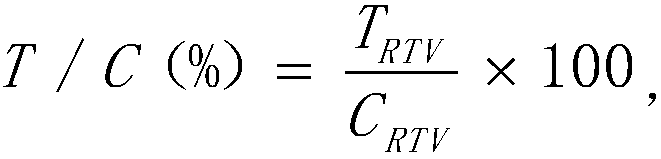 Application of atractylenolide I in preparation of anti-hepatocarcinoma drugs