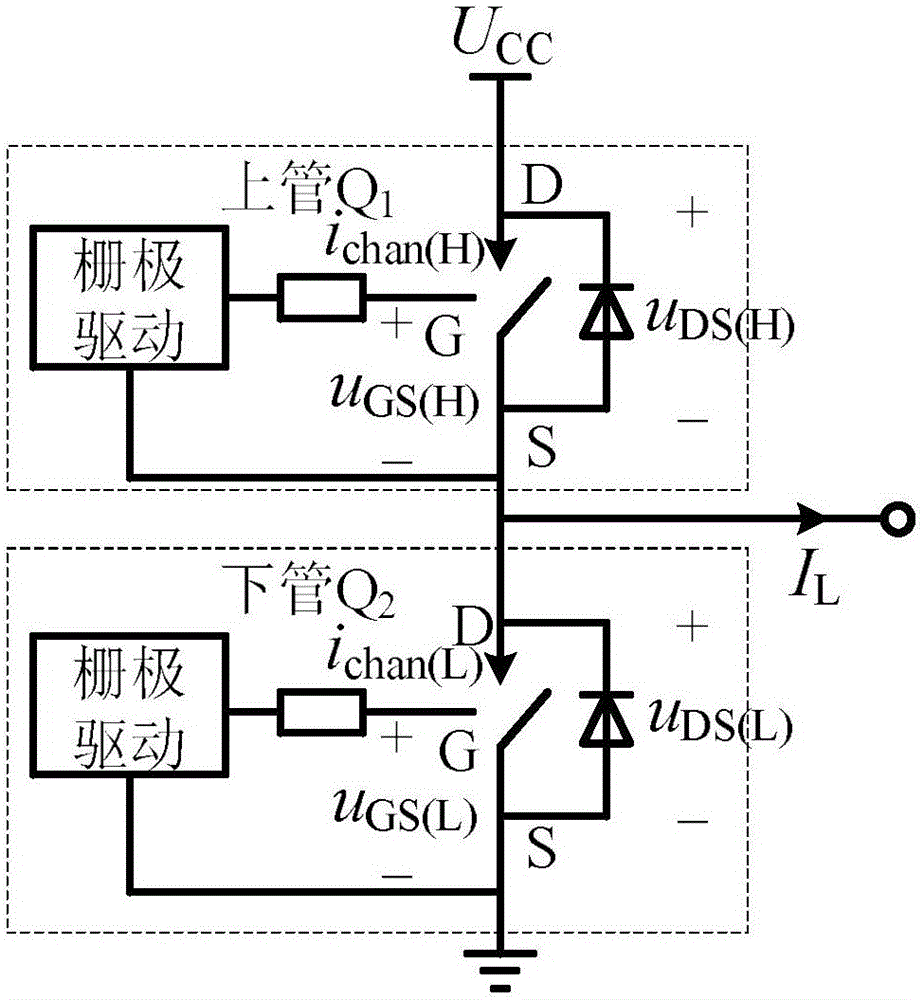 Dead-time optimization control method suitable for SiC-based bridge arm power circuit
