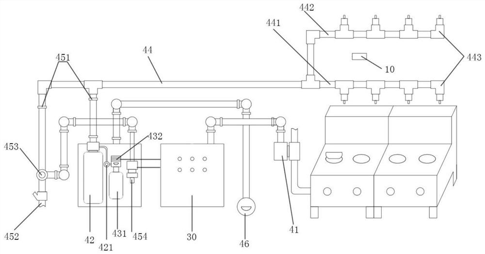 Kitchen fire extinguishing system based on 5G network