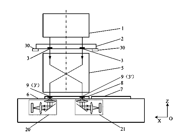 Mask alignment device and photoetching device using same