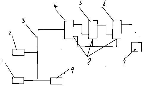 Processing device for producing 2-picoline